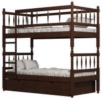 Кровать двухъярусная №2 (СМ 80х190) с основанием в интернет магазине Планета Комфорта Фото derevyannye-krovati кровать двухъярусная №2 (см 80х190) с основанием производитель Фант-мебель